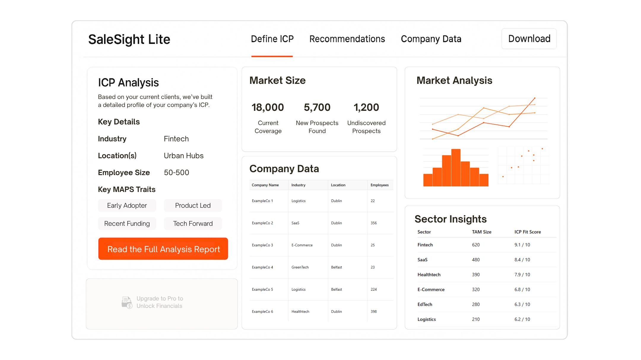 SaleSight Lite