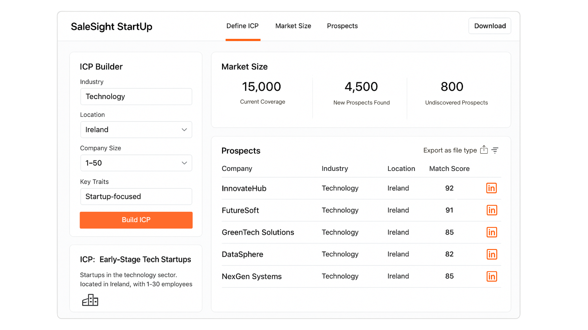 SaleSight StartUp