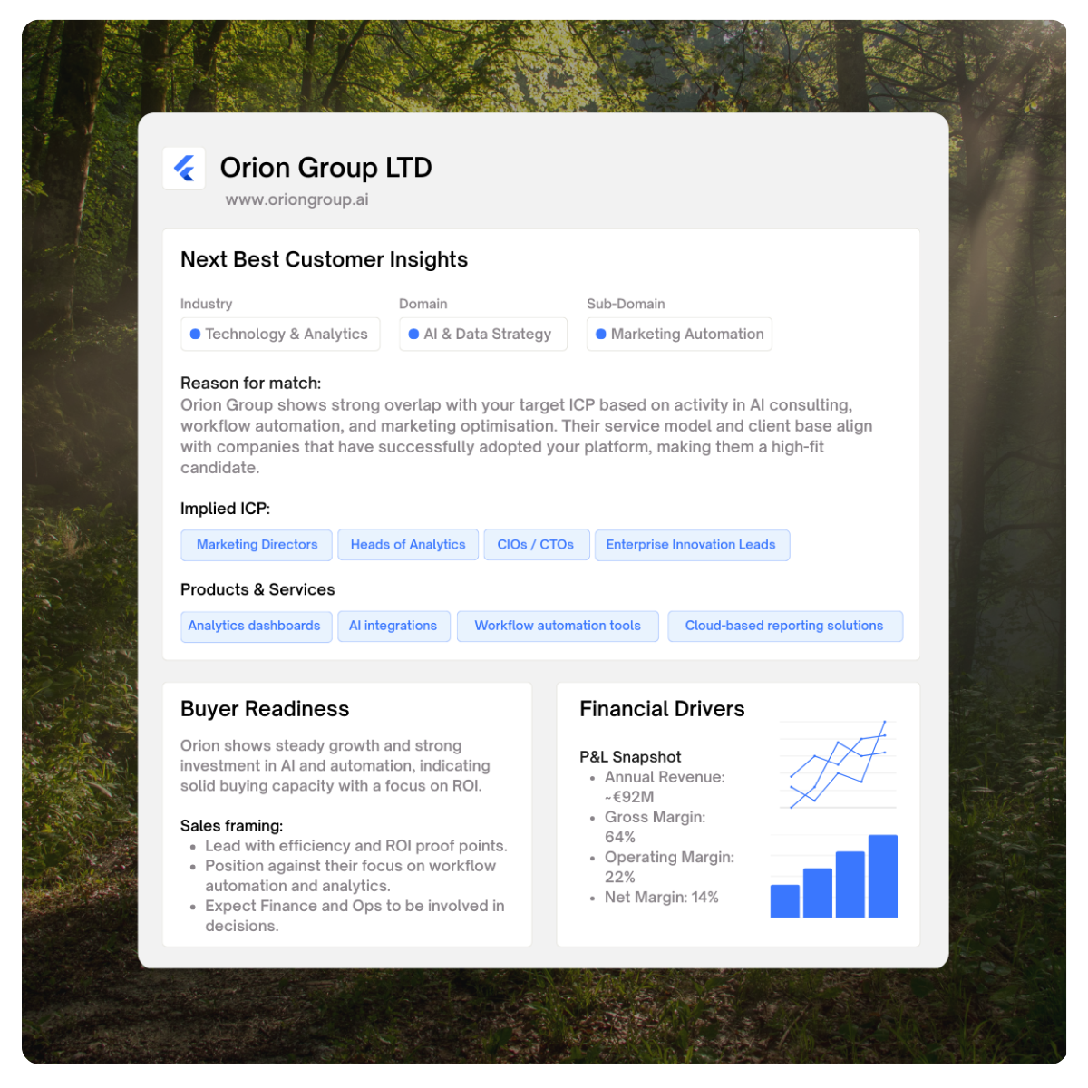 Sales Insights preview