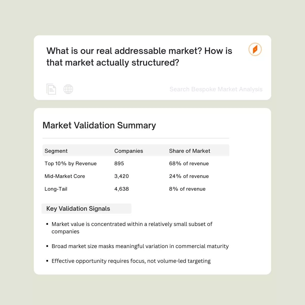BAM Report - Board and investor readiness Bespoke market report showing commercial snapshot with customer segments, revenue potential, and commercial implications for strategic focus.