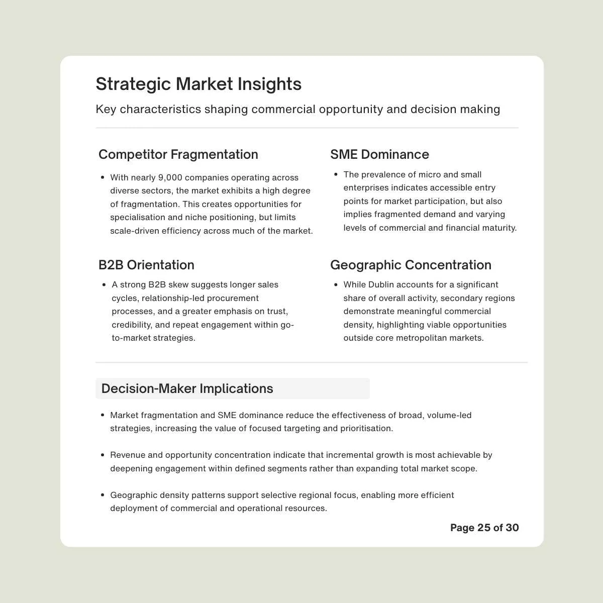 BAM Report - Strategic Market Insights Bespoke market report showing strategic market insights including competitor fragmentation, SME dominance, B2B orientation, and geographic concentration.