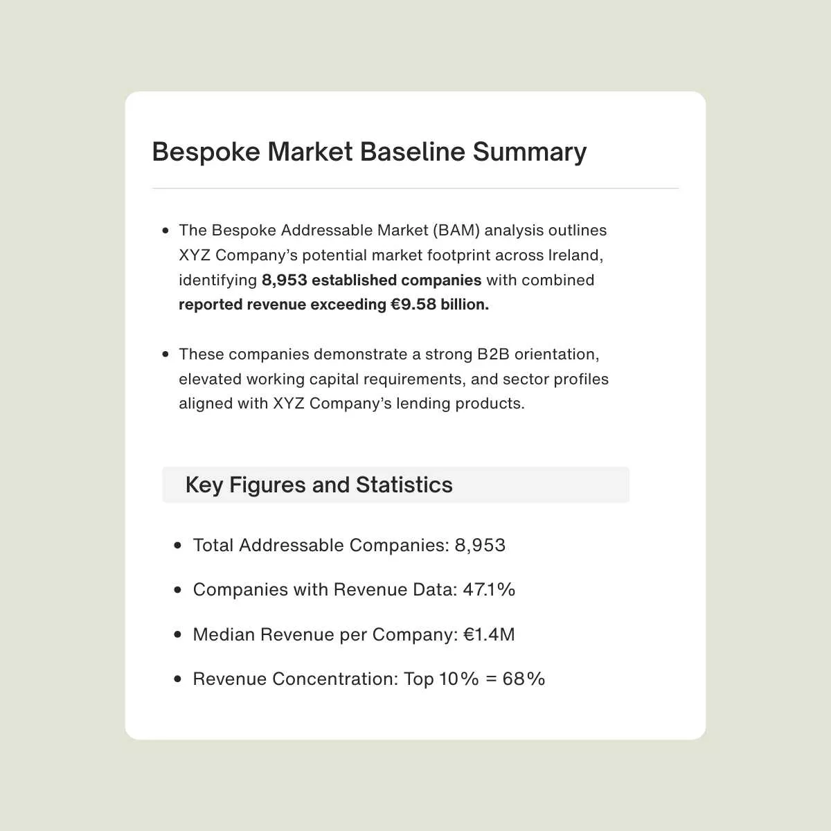 BAM Report - Strategic planning and goal setting Bespoke market report showing addressable market baseline summary with total companies, revenue scale, and key market statistics.