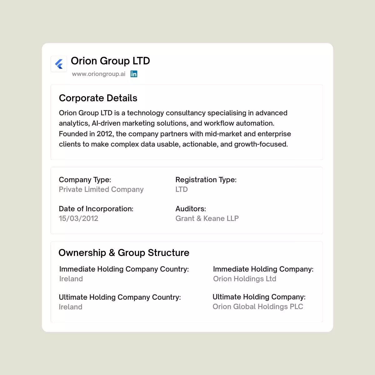 Corporate details view in the SaleSight platform showing company registration information, legal structure, and ownership hierarchy data.