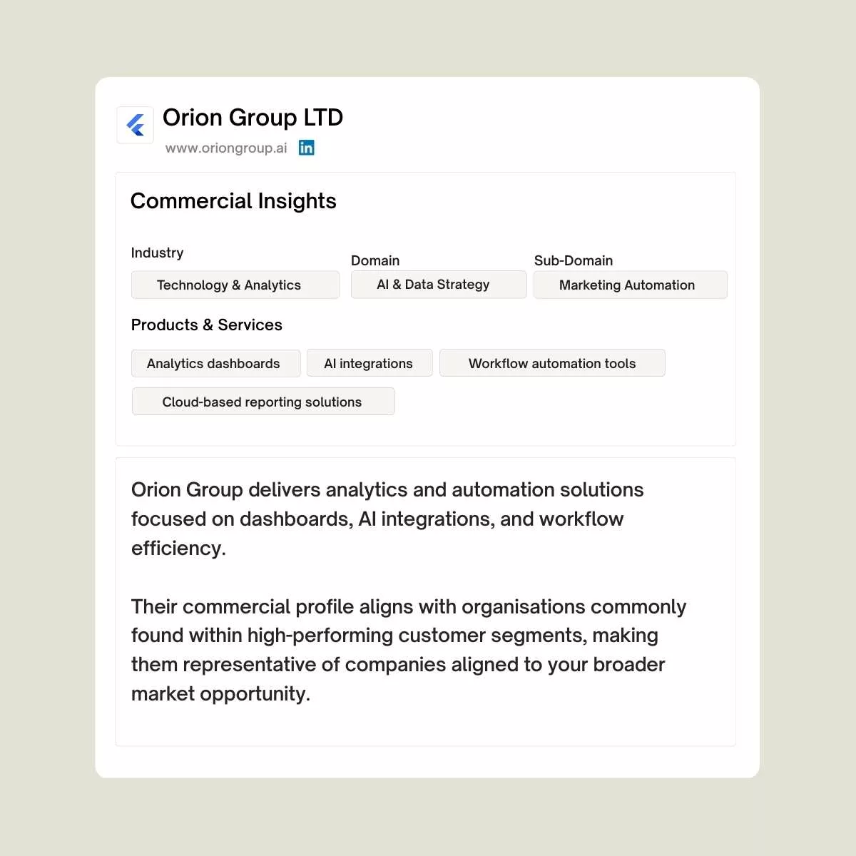 Commercial insights view in the SaleSight platform showing industry classification, products and services, and profile alignment within a structured market view.